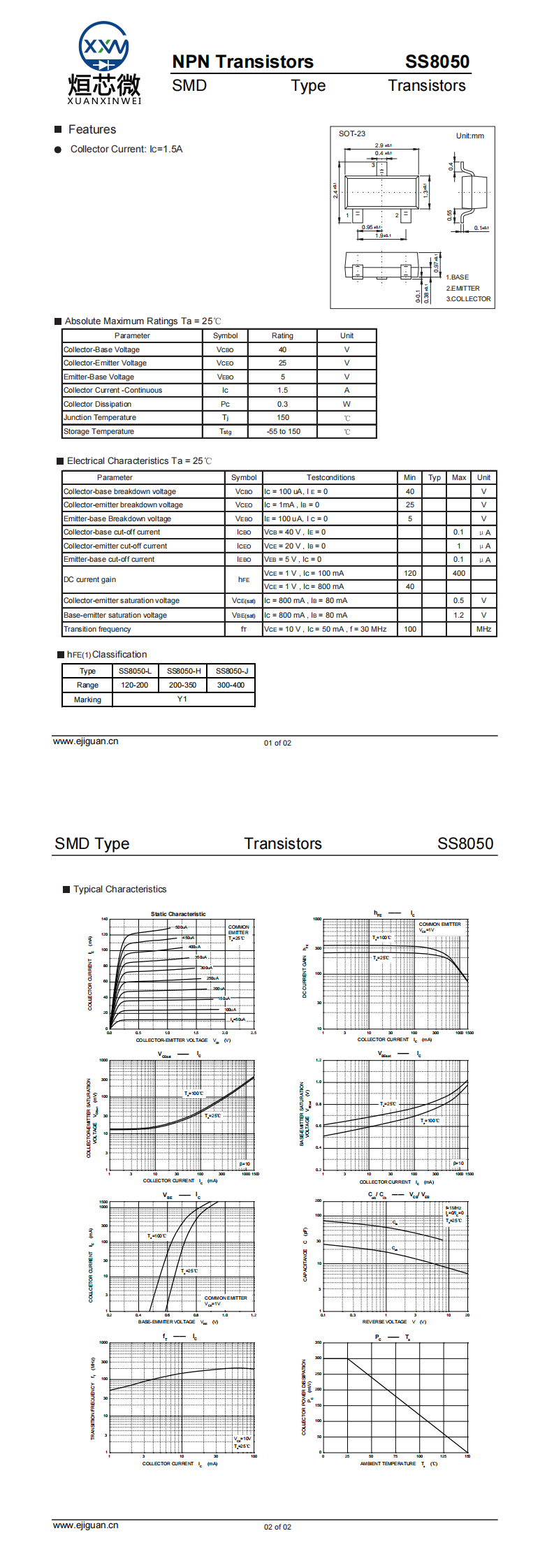 SS8050三極管