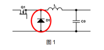 開(kāi)關(guān)電源同步整流 非同步整流 區(qū)別