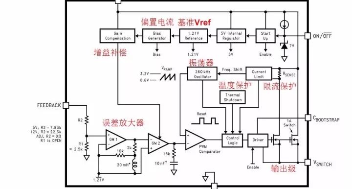 DC/DC電源芯片LM2675內(nèi)部結(jié)構(gòu)