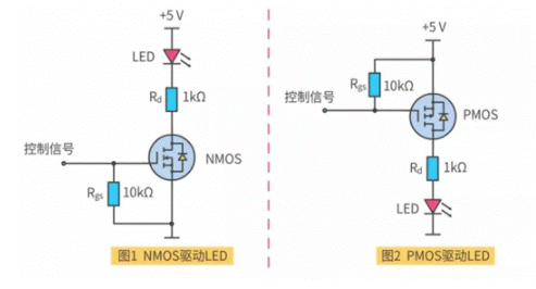 MOS在電路中的應(yīng)用