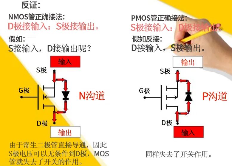 電源防反接電路