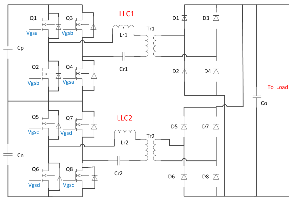 交錯并聯(lián)全橋 LLC電路