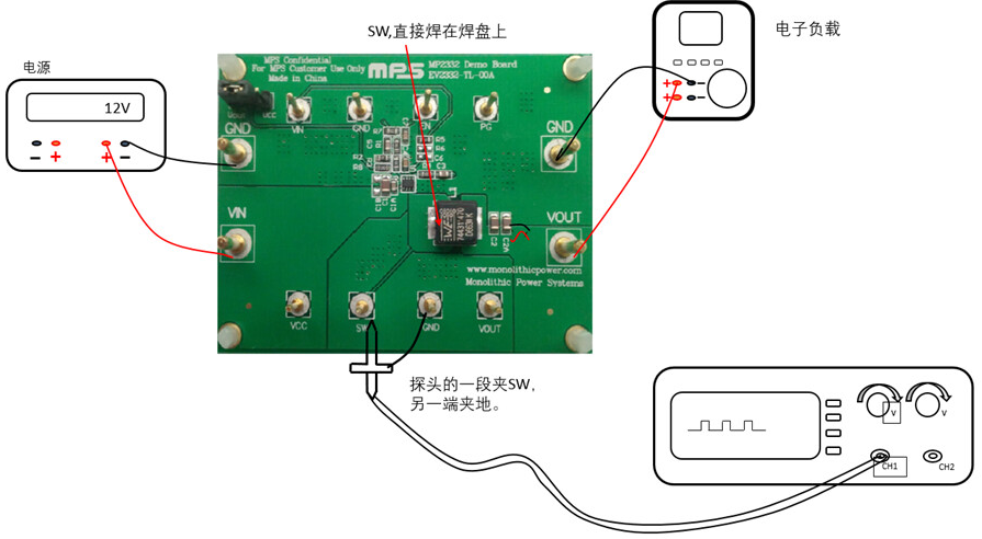 開關電源buck電路SW點測量